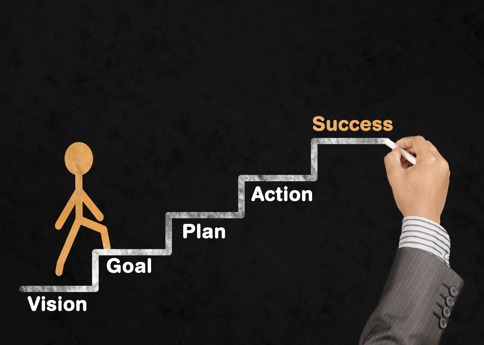 Reach Your Goals in Life